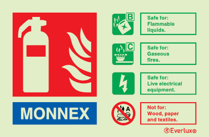 For Use On Live Electrical Equipment Fire Extinguisher Sign/Sticker 200x150 